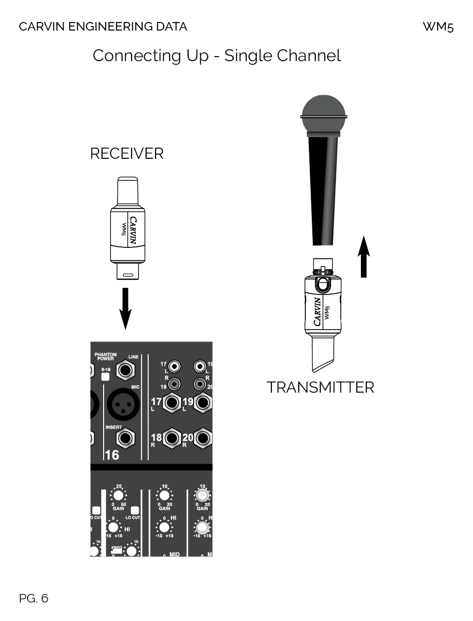 WM5 Wireless Microphone System - Image 6