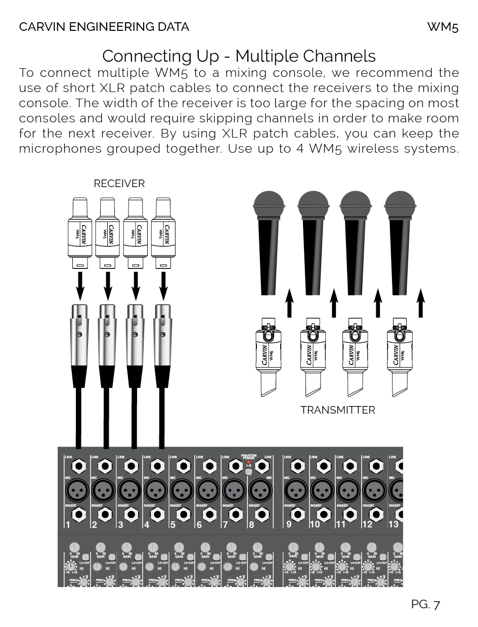 WM5 Wireless Microphone System - Image 8