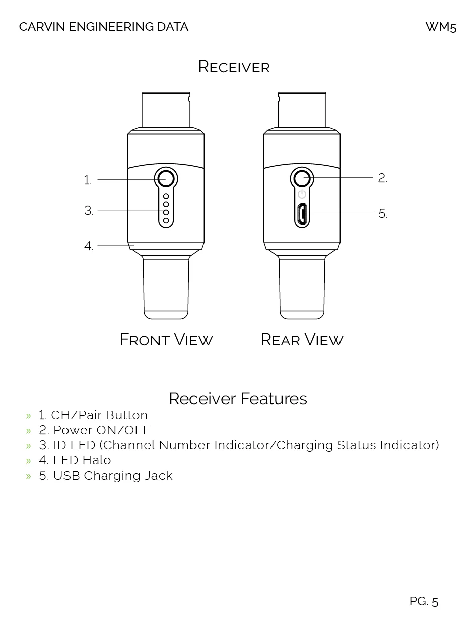 WM5 Wireless Microphone System - Image 9
